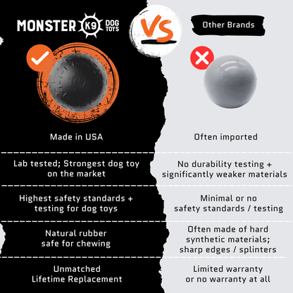 Natural Rubber Beast Ball for Aggressive Chewers