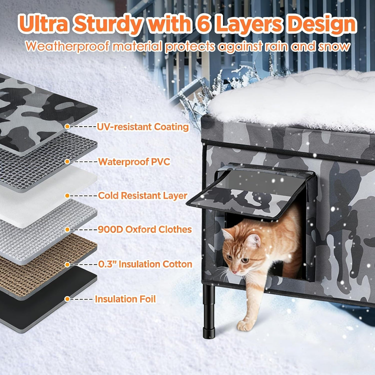 Six-layer construction of waterproof outdoor cat house