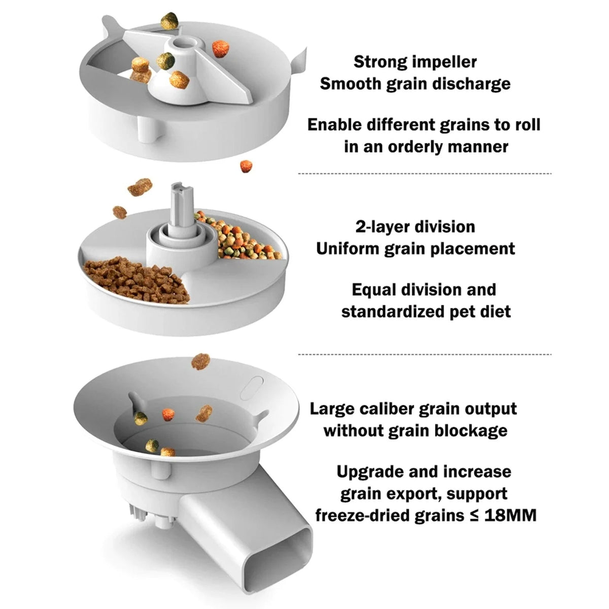 5L Automatic Pet Feeder with 1080p Camera