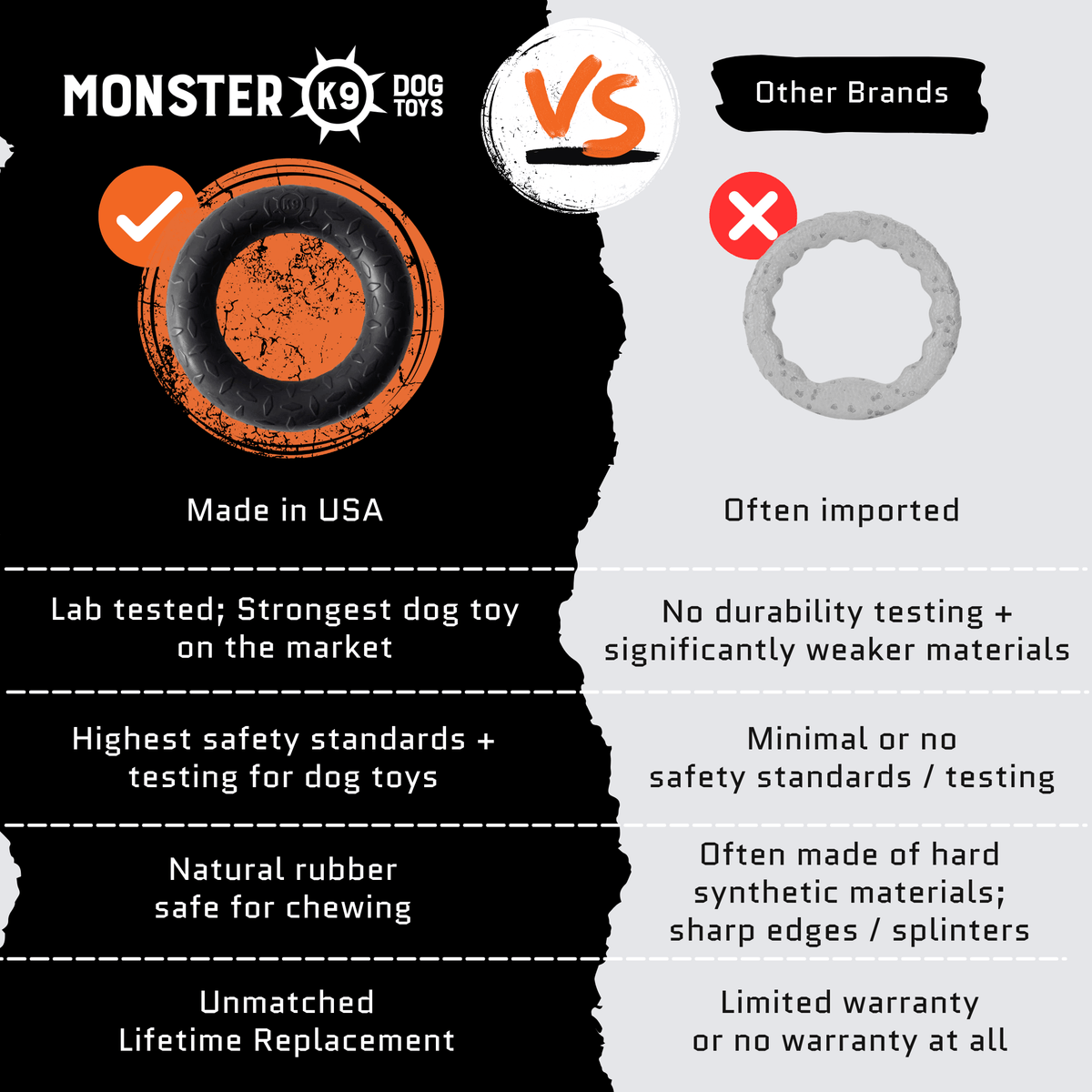 Natural Rubber Chew Ring for Medium and Large Dogs