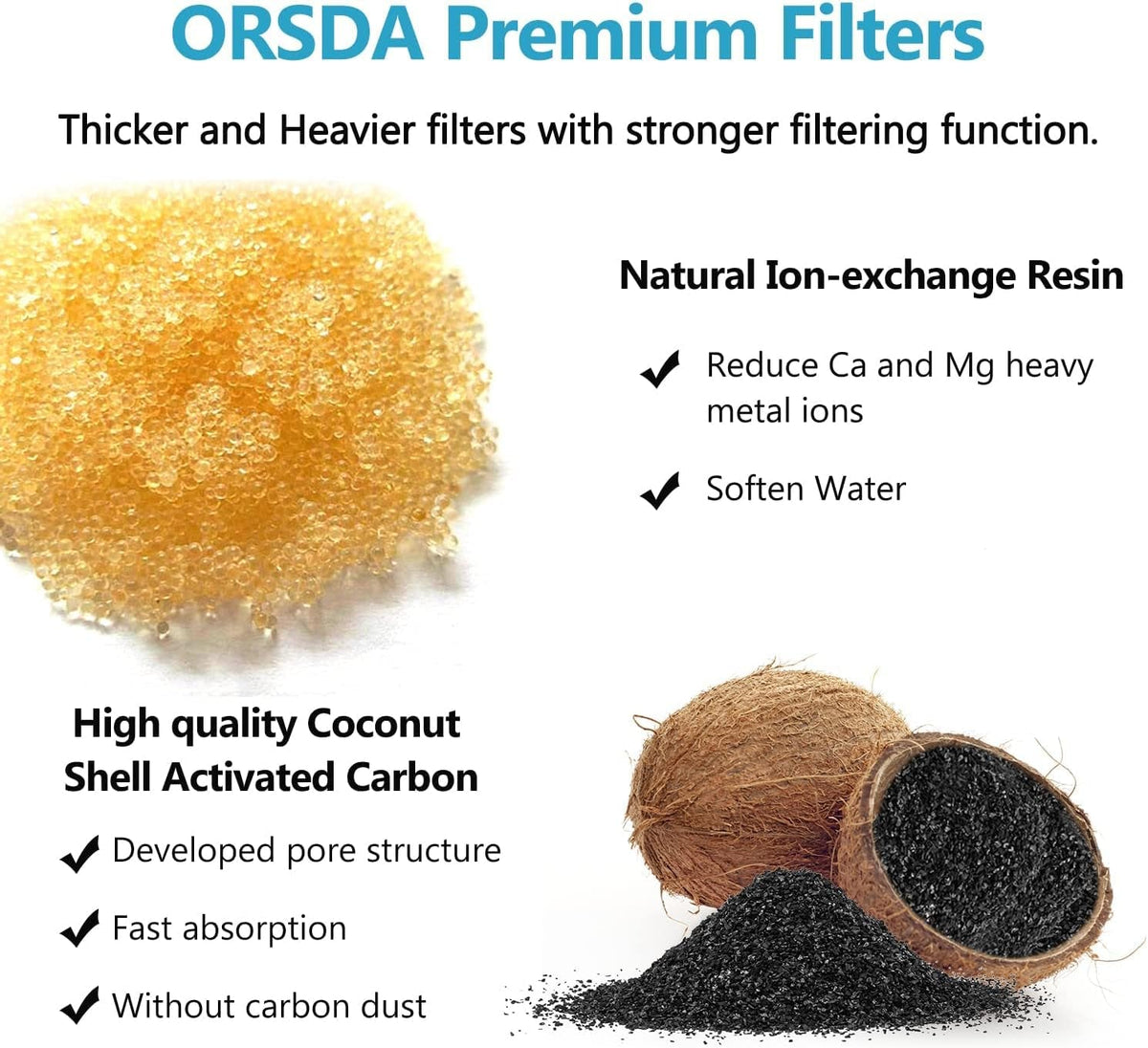 Cat Water Fountain Replacement Filters
