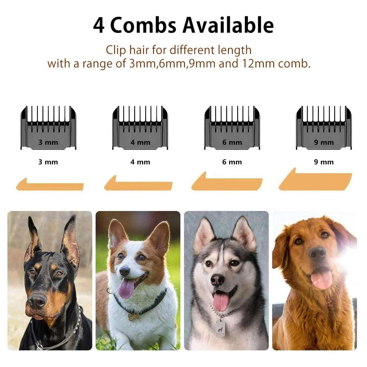 Rechargeable Low-Noise Dog Clippers with Comb Set