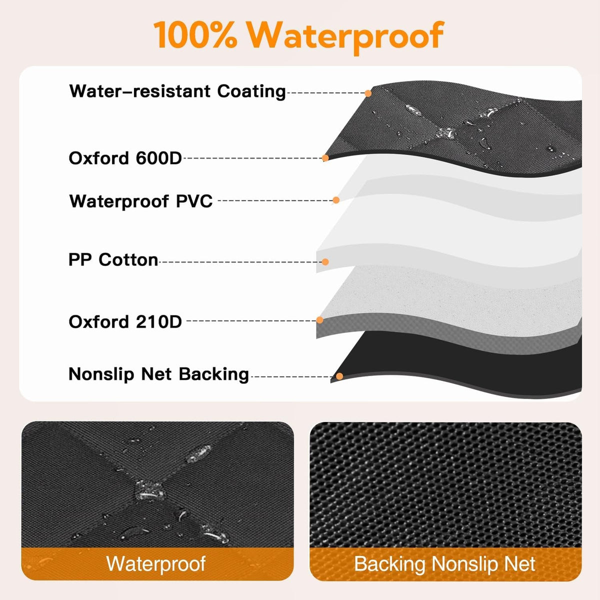 Waterproof Dog Back Seat Cover, 54 x 58 in