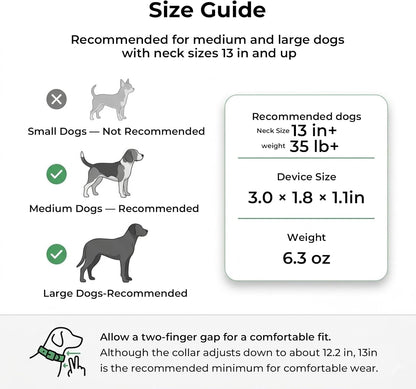GPS Dog Tracker No Subscription Off Grid Large Dogs Waterproof 7 Day