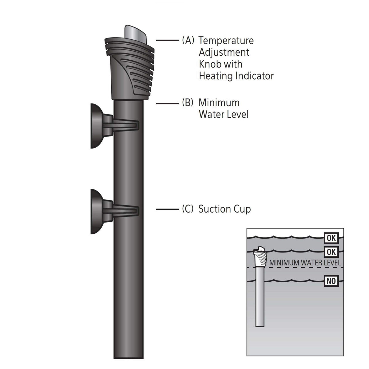 Submersible Aquarium Heater, up to 55 Gallon